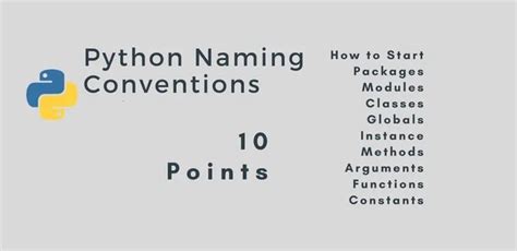 unit test package naming convention|unit test python naming convention.